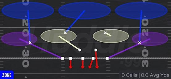 COVER 3 BUZZ MIKE - 3-4 Over
