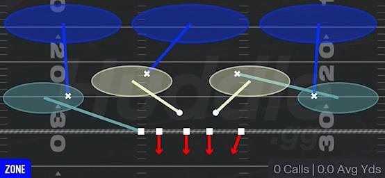 COVER 3 HARD FLAT - 3-4 Over