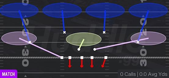 COVER 4 QUARTERS - 3-4 Over