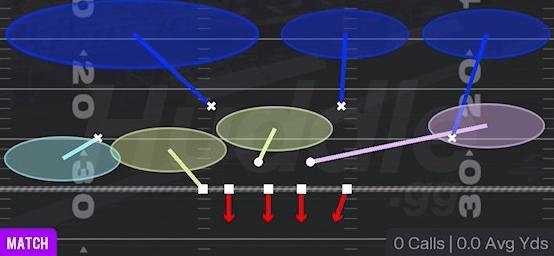 COVER 6 - 3-4 Over