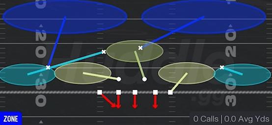COVER 2 INVERT - 3-4 Tite 5 Tech