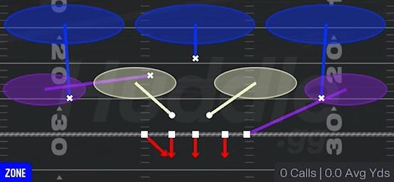 COVER 3 SKY - 3-4 Tite 5 Tech