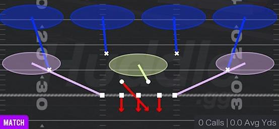 COVER 4 QUARTERS - 3-4 Tite 5 Tech
