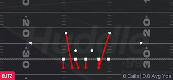 DBL SAFETY BLITZ - 3-4 Tite 5 Tech