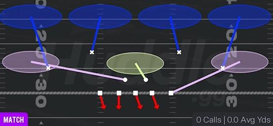 COVER 4 QUARTERS - 3-4 Tite