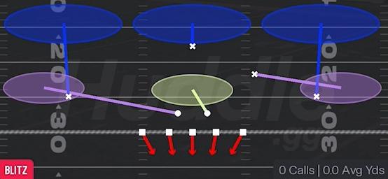 SAW BLITZ 3 - 3-4 Tite
