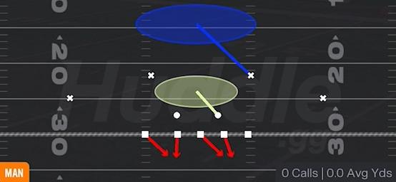 COVER 1 HOLE - 3-4 Under 4 Tech