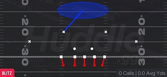 COVER 1 QB SPY - 3-4 Under 4 Tech