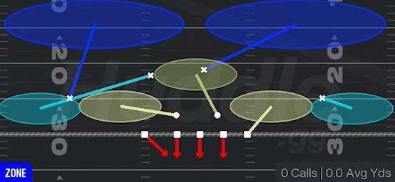 Cover 2 Invert - 3-4 Under 4 Tech - Saints