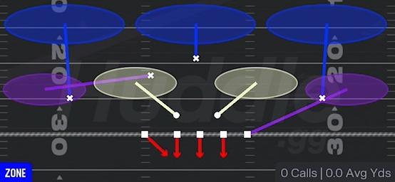 COVER 3 SKY - 3-4 Under 4 Tech
