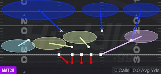 COVER 6 - 3-4 Under 4 Tech
