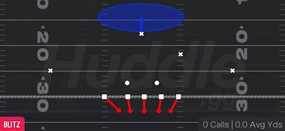 SAW BLITZ 1 - 3-4 Under 4 Tech