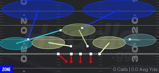 2 INVERT HARD FLAT - 3-4 Under