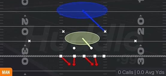 COVER 1 HOLE - 3-4 Under