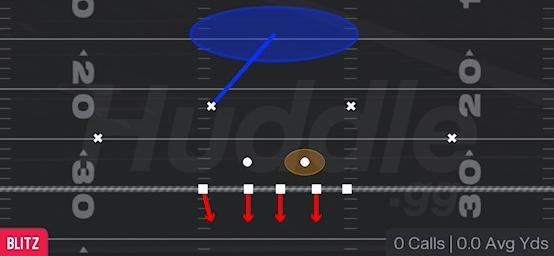 COVER 1 QB SPY - 3-4 Under