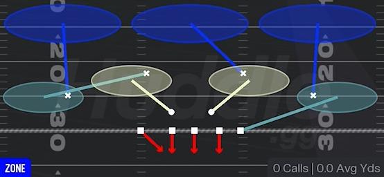 COVER 3 HARD FLAT - 3-4 Under