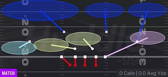 COVER 6 - 3-4 Under