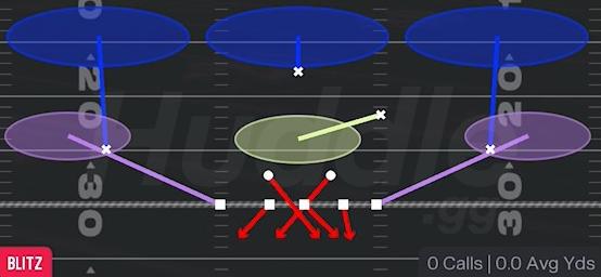MLB CROSS FIRE 3 - 3-4 Under
