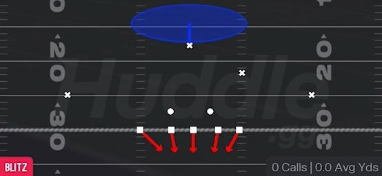 SAW BLITZ 1 - 3-4 Under