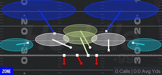 COVER 2 CONTAIN - 4-2-5 Over G