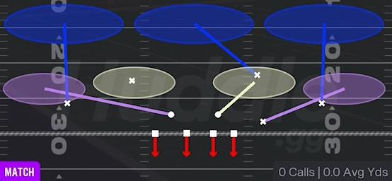 COVER 3 BUZZ MATCH - 4-2-5 Over G