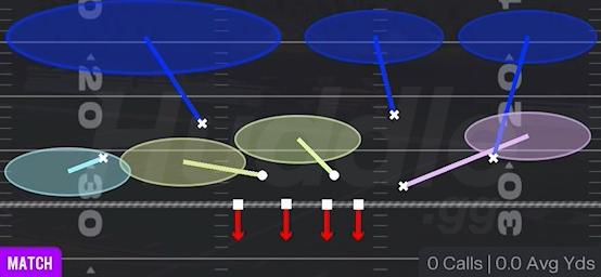 COVER 6 TRAP - 4-2-5 Over G