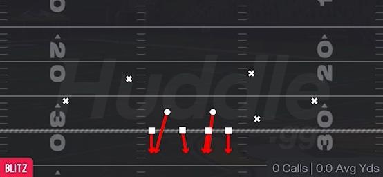 LB BLITZ - 4-2-5 Over G
