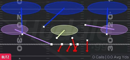MIKE SS 3 - 4-2-5 Over G