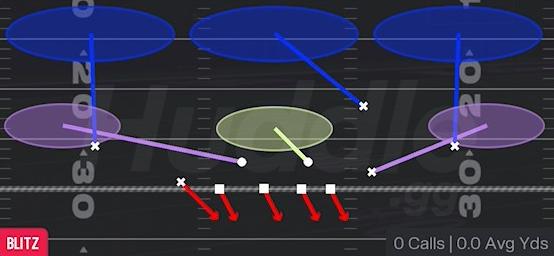 WS BLITZ 3 - 4-2-5 Over G