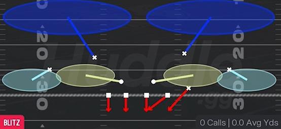 SAM BLITZ 2 - 4-2-5 Under