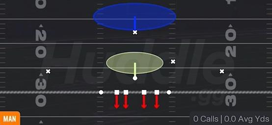 COVER 1 HOLE - 4-3 Even 6-1