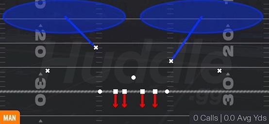 COVER 2 MAN - 4-3 Even 6-1