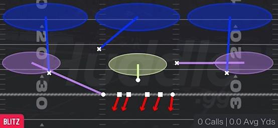 SAM BLITZ 3 - 4-3 Even 6-1