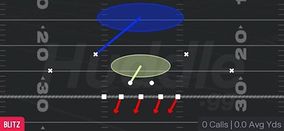 COVER 1 HOLE - 4-3 Odd Leo