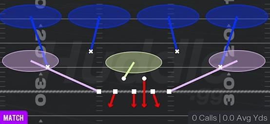 COVER 4 QUARTERS - 4-3 Odd Leo