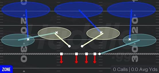 COVER 3 HARD FLAT - 4-3 Over Solid