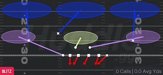 SS BLITZ 3 - 4-3 Over Walk