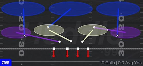 COVER 3 SKY - 4-3 Over Wide