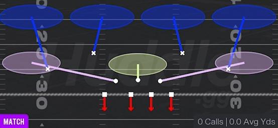 COVER 4 QUARTERS - 4-3 Over Wide