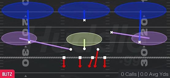 SAM BLITZ 3 - 4-3 Over Wide