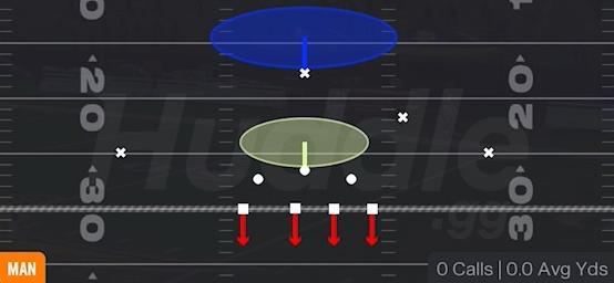 1 HOLE PRESS - 4-3 Over