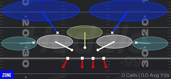 COVER 2 HARD FLAT - 4-3 Over