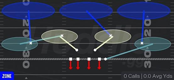COVER 3 HARD FLAT - 4-3 Under