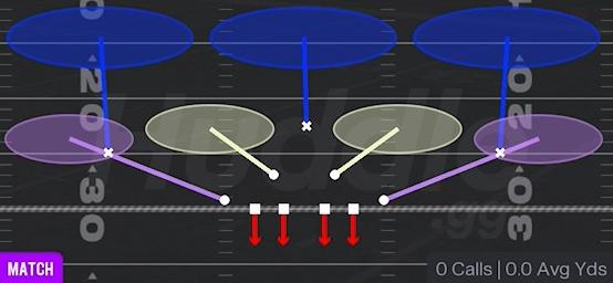 COVER 3 MATCH - 4-4 Split