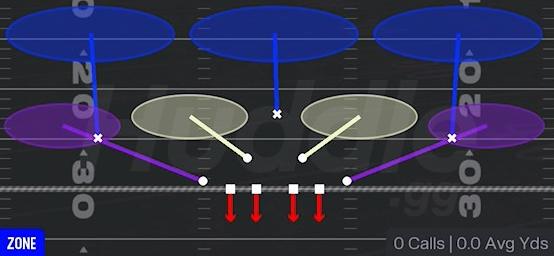 COVER 3 - 4-4 Split