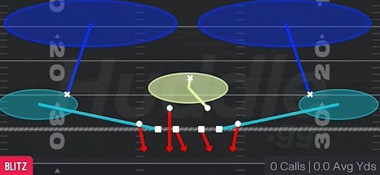 ZONE BLITZ - 4-4 Split