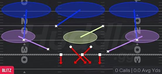 CROSS 3 FIRE - Dime 1-4