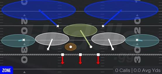 COVER 2 HARD FLAT - Dime 2-3 Sam