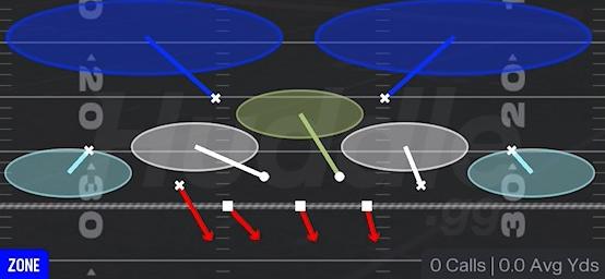 COVER 2 SINK - Dime 2-3 Sam