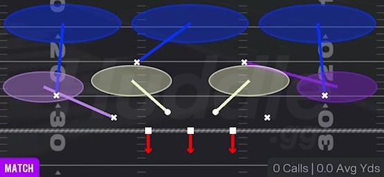 COVER 3 LOCK - Dime 2-3 Sam